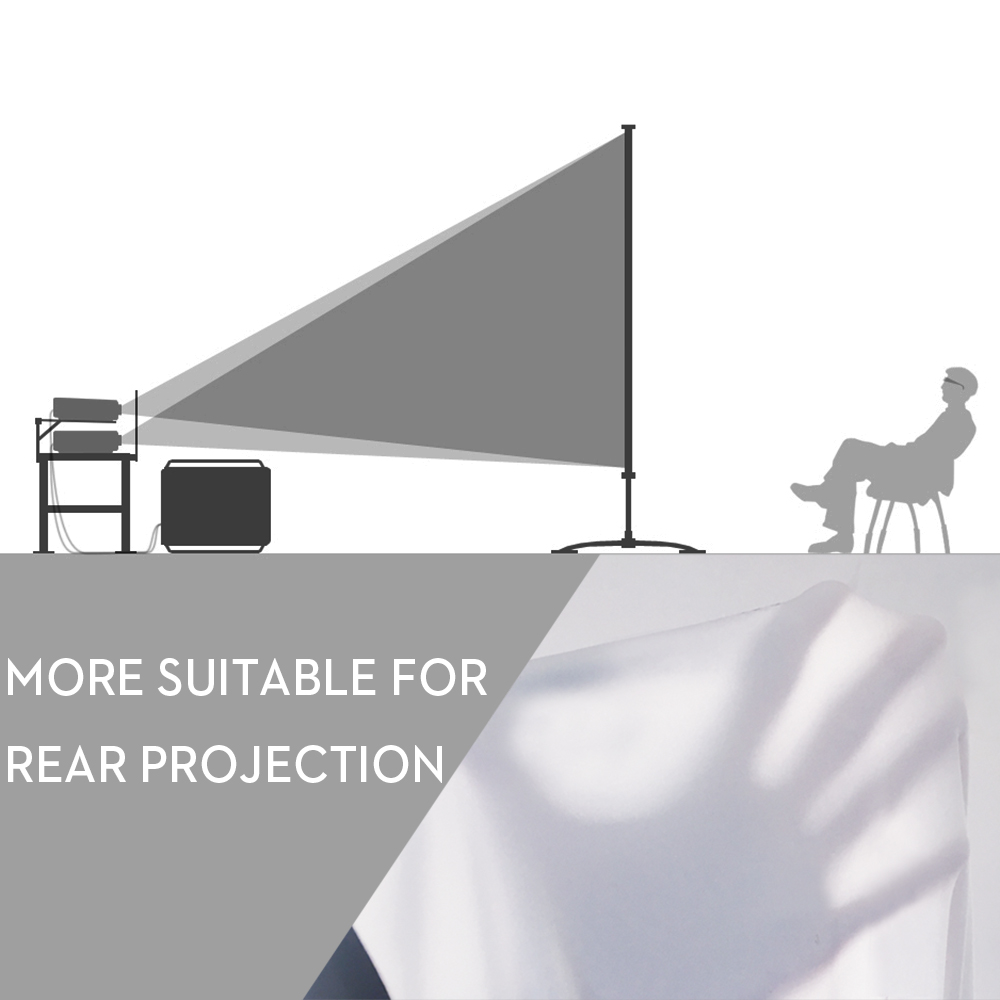 Portable Projector Screen